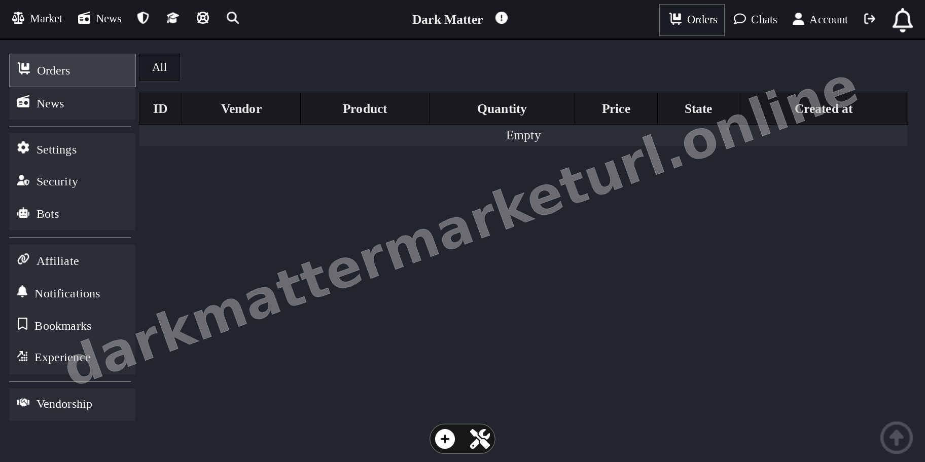 Main Market Dashboard